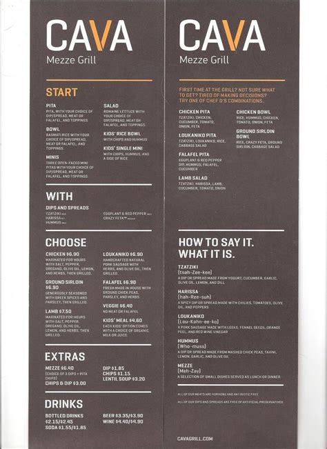 cava bluffton|CAVA Menu 